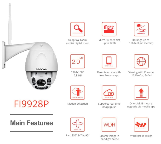 CAM_FOSCAM_FI9928P.